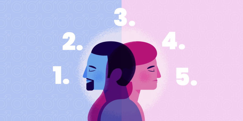 Cambiar de sexo en Colombia